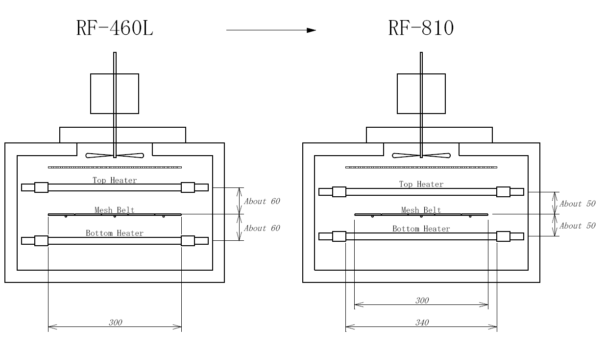 국제무역사이트에 오신걸 환영합니다.